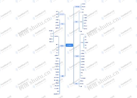qq炫舞qq音乐怎么导上去[图1]