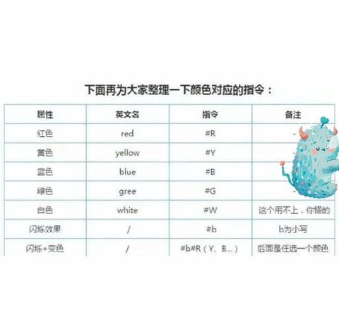 迷你世界怎么弄颜色字[图1]