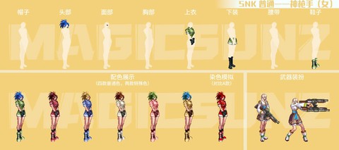 dnf怎么分解时装[图1]