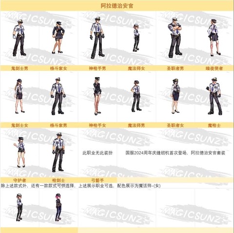 dnf怎么分解时装[图2]