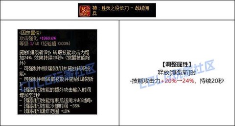 dnf佣兵怎么出战[图2]