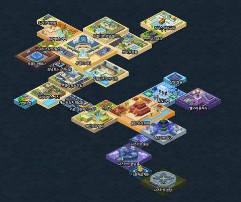 冒险岛2怎么去新大陆[图2]