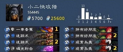 炉石传说什么是快攻[图2]