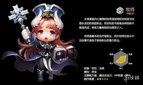 冒险岛2牧师带什么[图1]