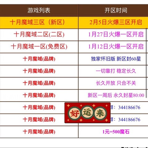 魔域怀旧版怎么刷图鉴[图2]