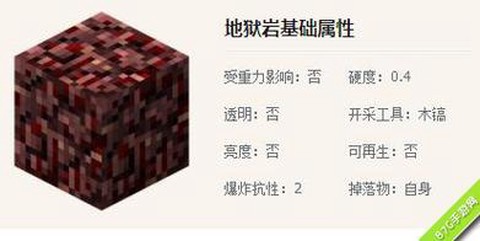 我的世界地狱有什么用[图2]