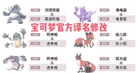 口袋妖怪怎么改名字[图1]