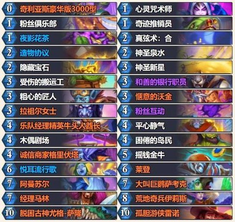 炉石传说脏牧开什么包[图2]