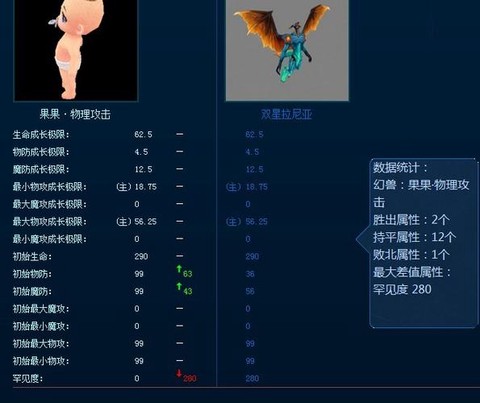 魔域血族用什么宝宝[图2]