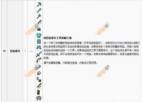 我的世界怎么附魔多种[图2]