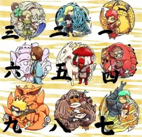 火影九只尾兽叫什么[图1]