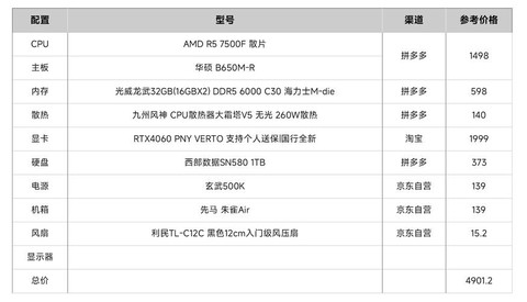 绝地求生要什么cpu[图2]