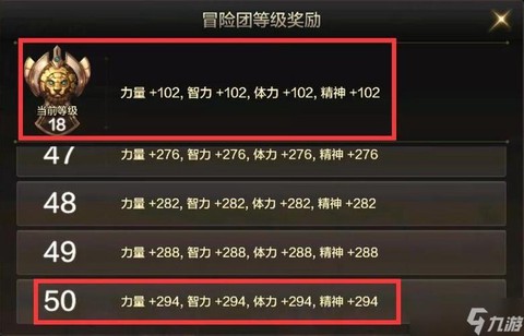 dnf打团有什么要求[图1]