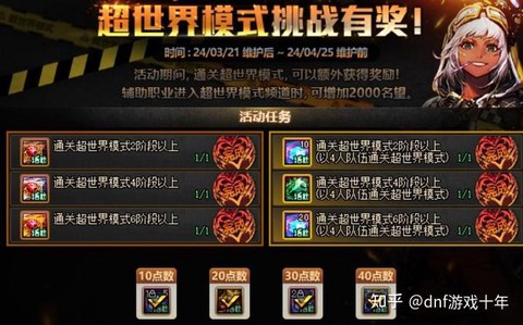 dnf怎么锁定物品[图1]