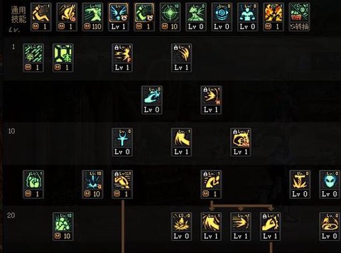 dnf火山血字怎么打[图2]