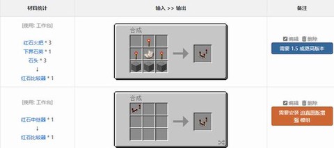 我的世界怎么获得红石[图2]
