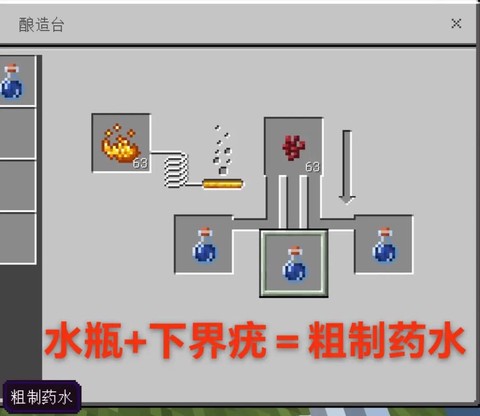 我的世界如何给op[图2]