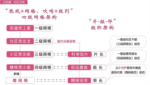 守望先锋框架怎么来的[图2]