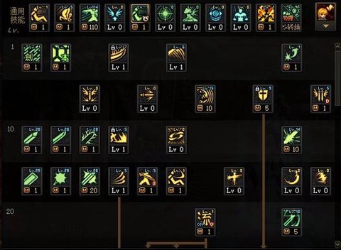 dnf剑魂怎么运安图僵尸[图1]