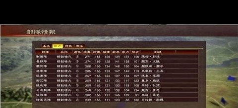 三国志13仇恨怎么[图1]